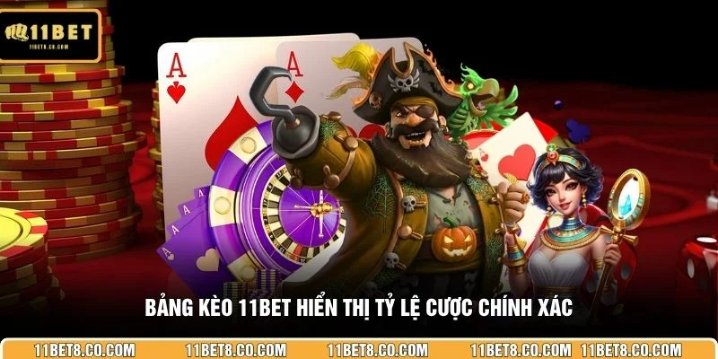 Bảng kèo 11BET hiển thị tỷ lệ cược chính xác