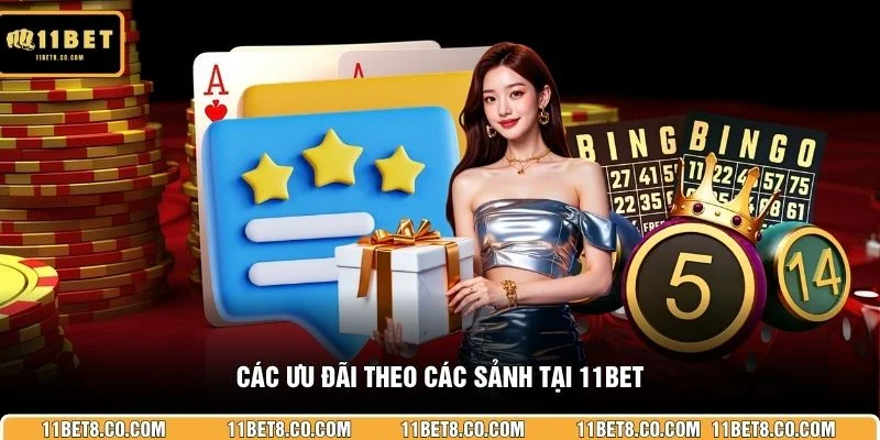 Các ưu đãi theo các sảnh tại 11BET