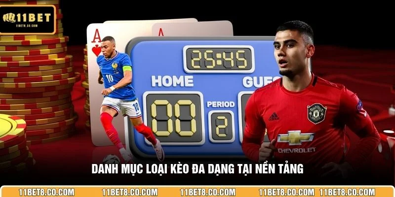 Danh mục loại kèo đa dạng tại nền tảng