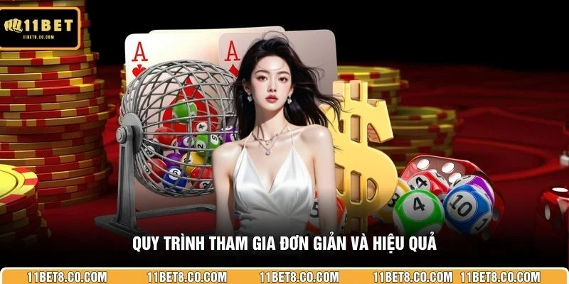 Quy trình tham gia đơn giản và hiệu quả